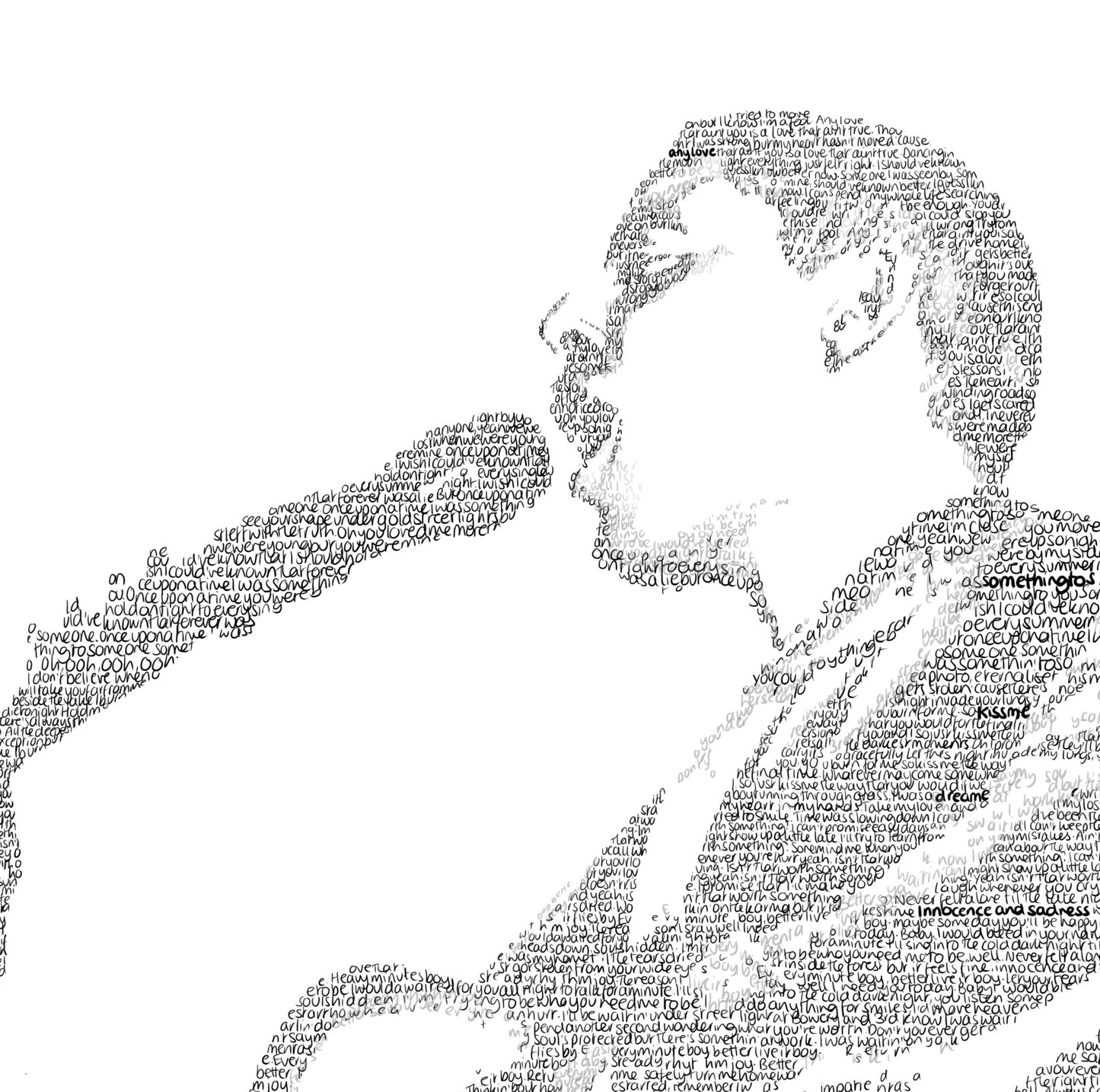 DERMOT KENNEDY SONDER
